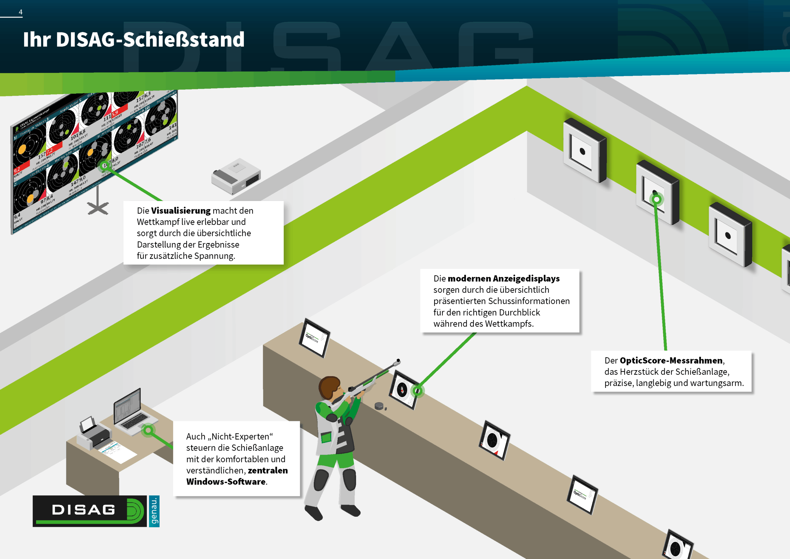 DISAG-Schießstand. Link zum Prospekt